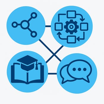 OpenAI Playground 2026-01-11 at 13.20.50